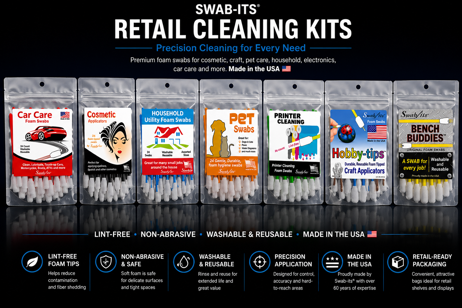 Swab-its Brand New Retail Cleaning Kits - We have the perfect swab for DIYers. Clean your car, house, printer and more!